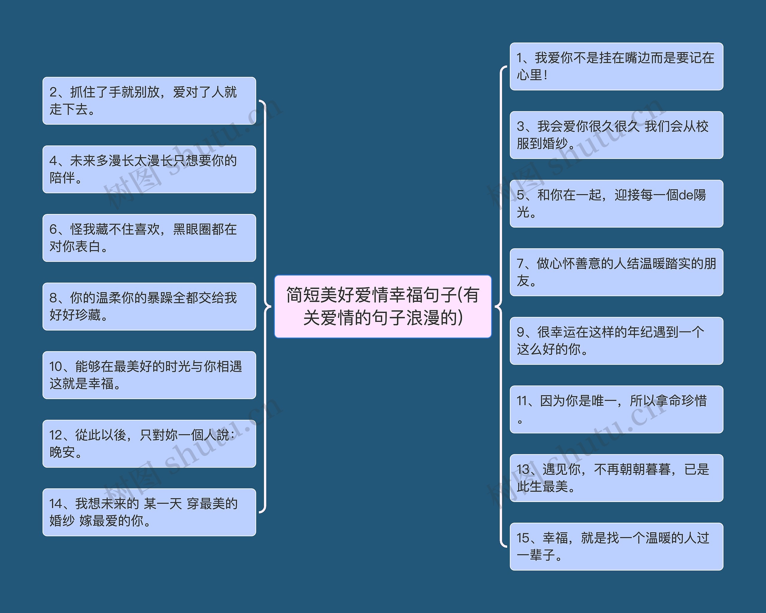 简短美好爱情幸福句子(有关爱情的句子浪漫的) 简短美好爱情幸福句子(有关爱情的句子浪漫的)