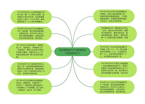 坚持爱情的句子(爱情坚持不放弃的句子)