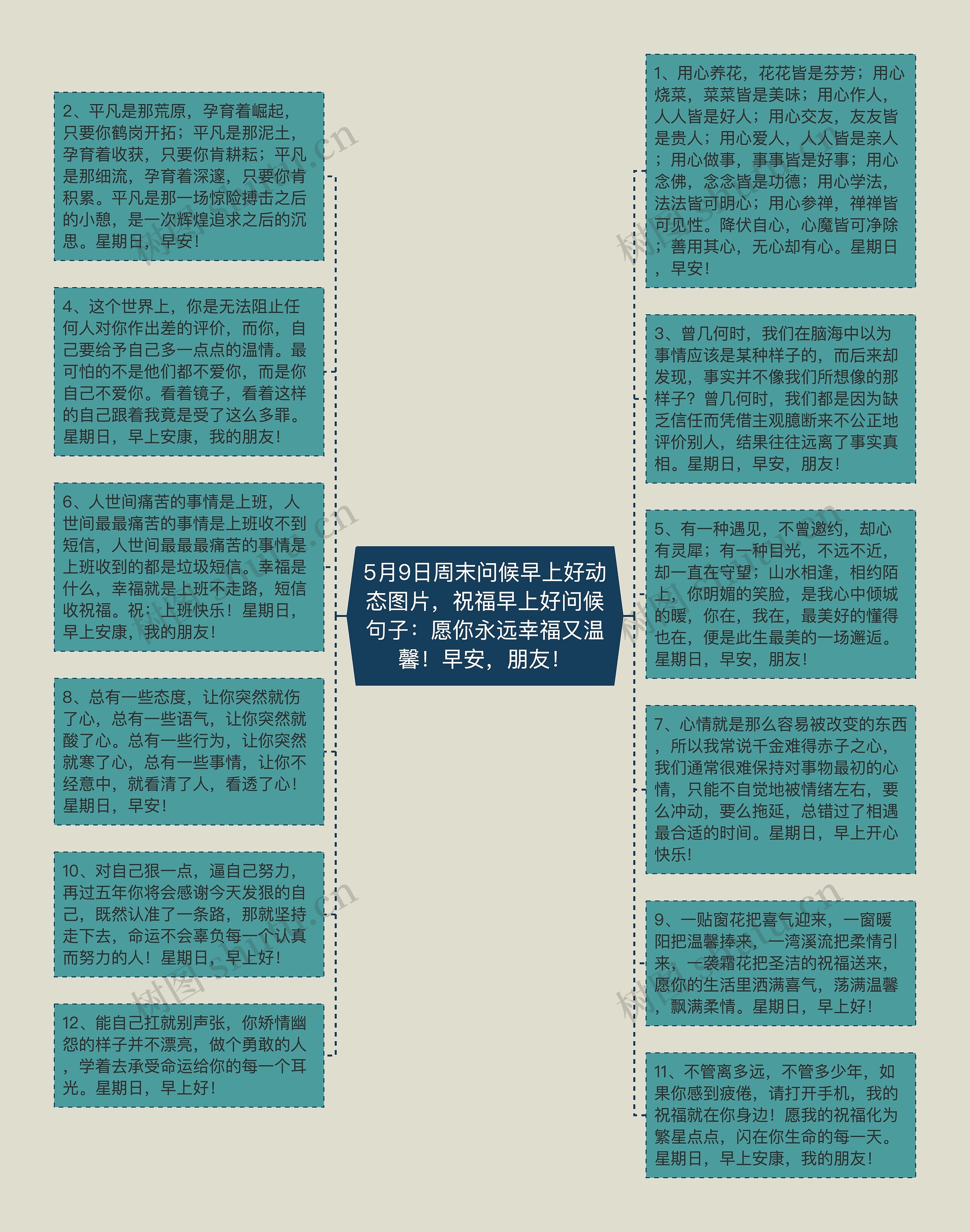 5月9日周末问候早上好动态图片，祝福早上好问候句子：愿你永远幸福又温馨！早安，朋友！