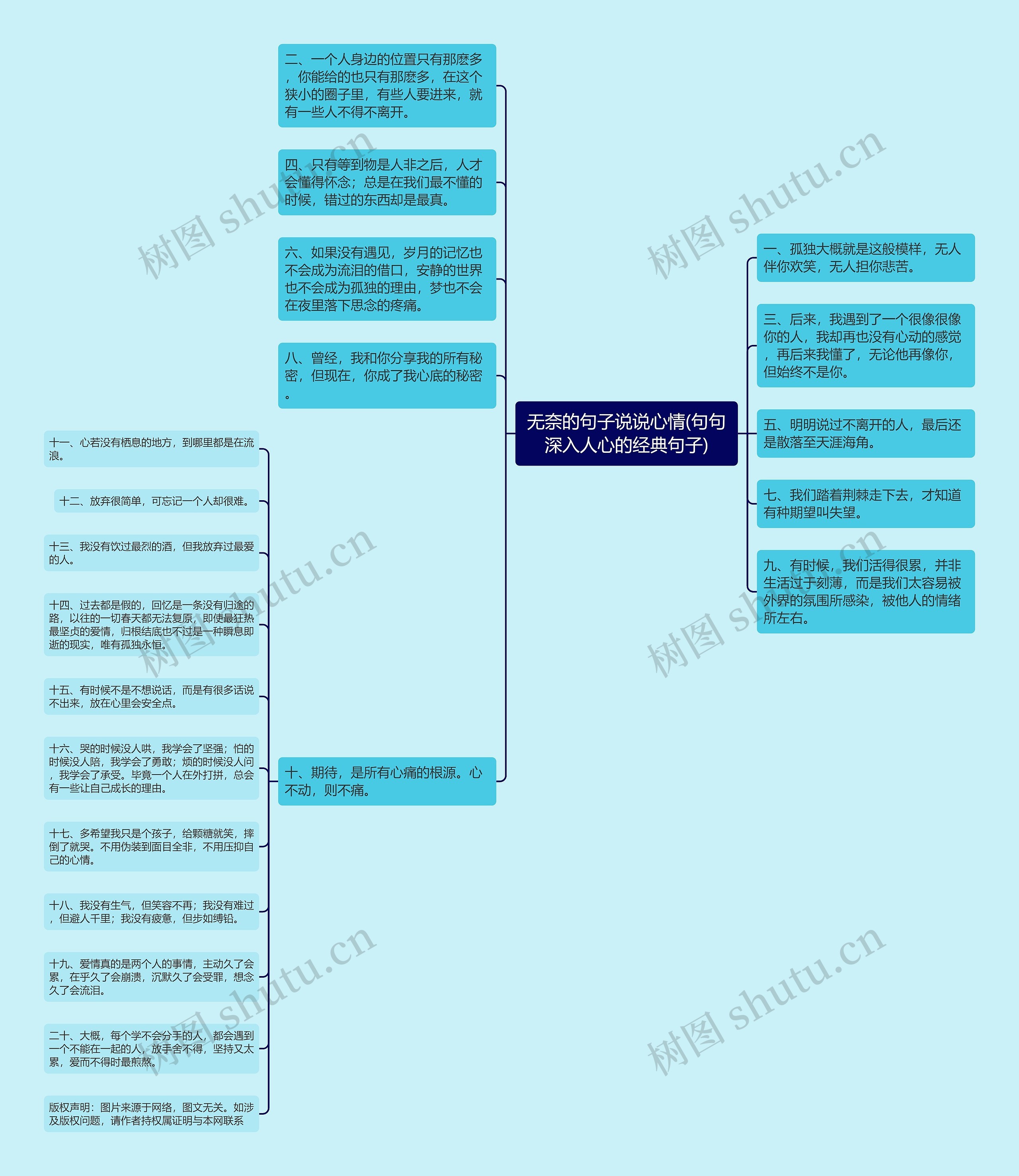 无奈的句子说说心情(句句深入人心的经典句子) 无奈的句子说说心情(句句深入人心的经典句子)