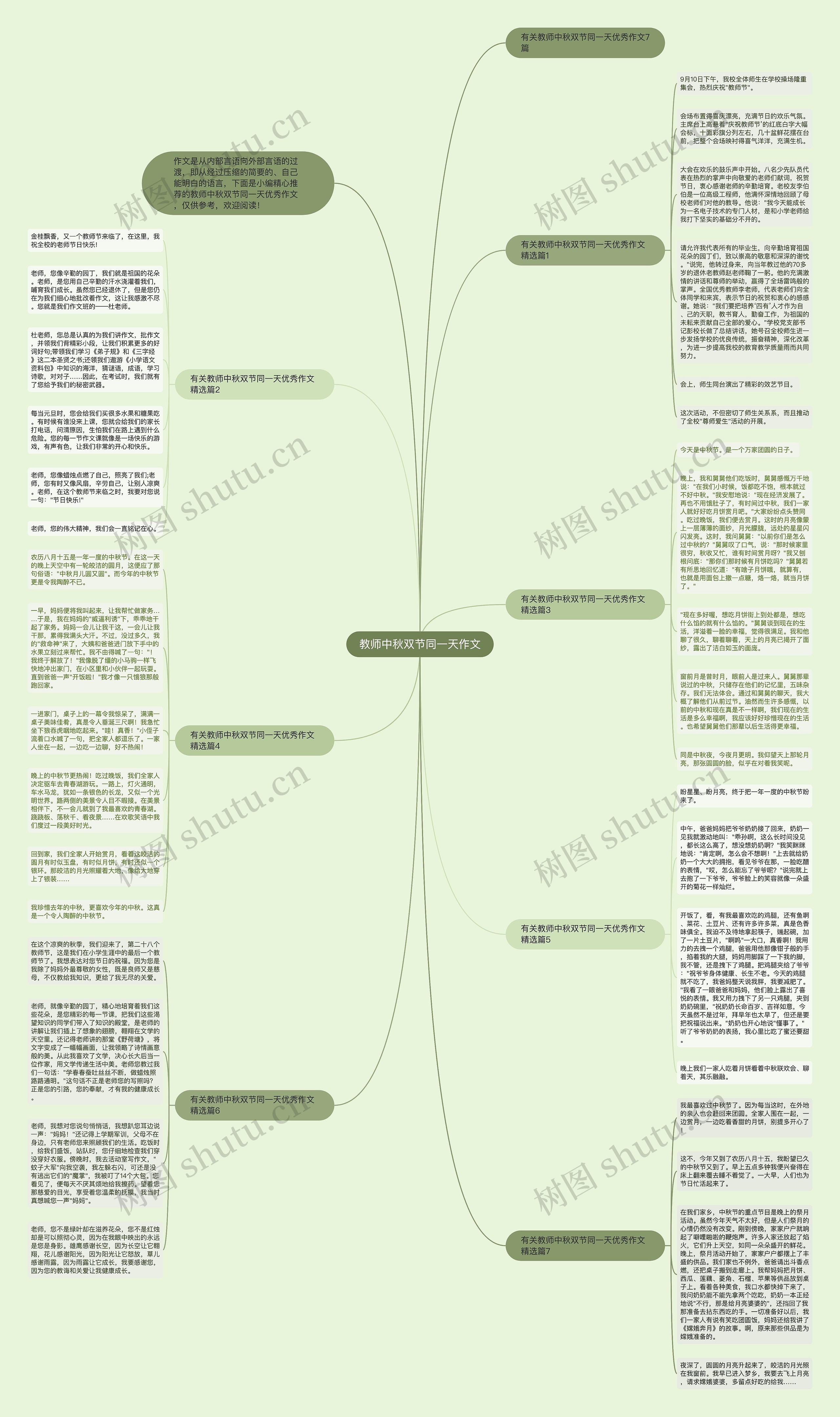 教师中秋双节同一天作文思维导图