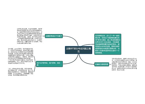 近期IBT部分考试问题之我见