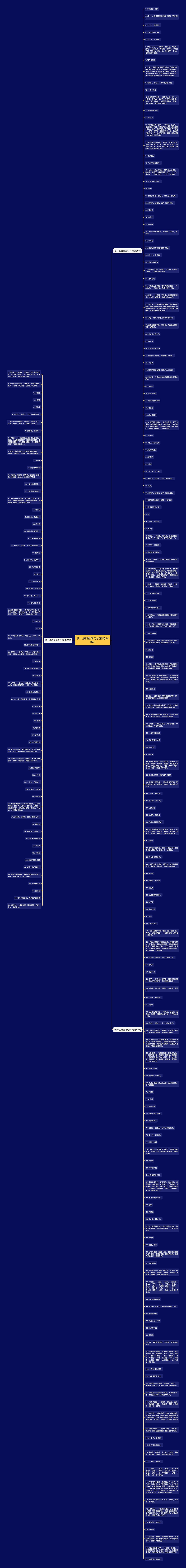 长一点的童谣句子(精选249句)思维导图