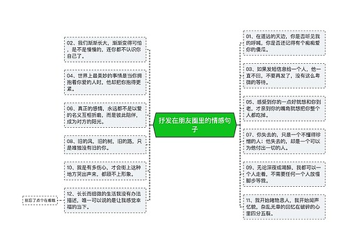 抒发在朋友圈里的情感句子