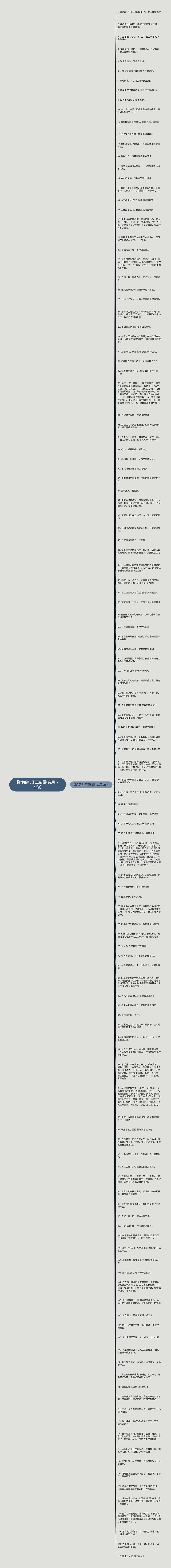 拼命的句子正能量(实用125句)思维导图