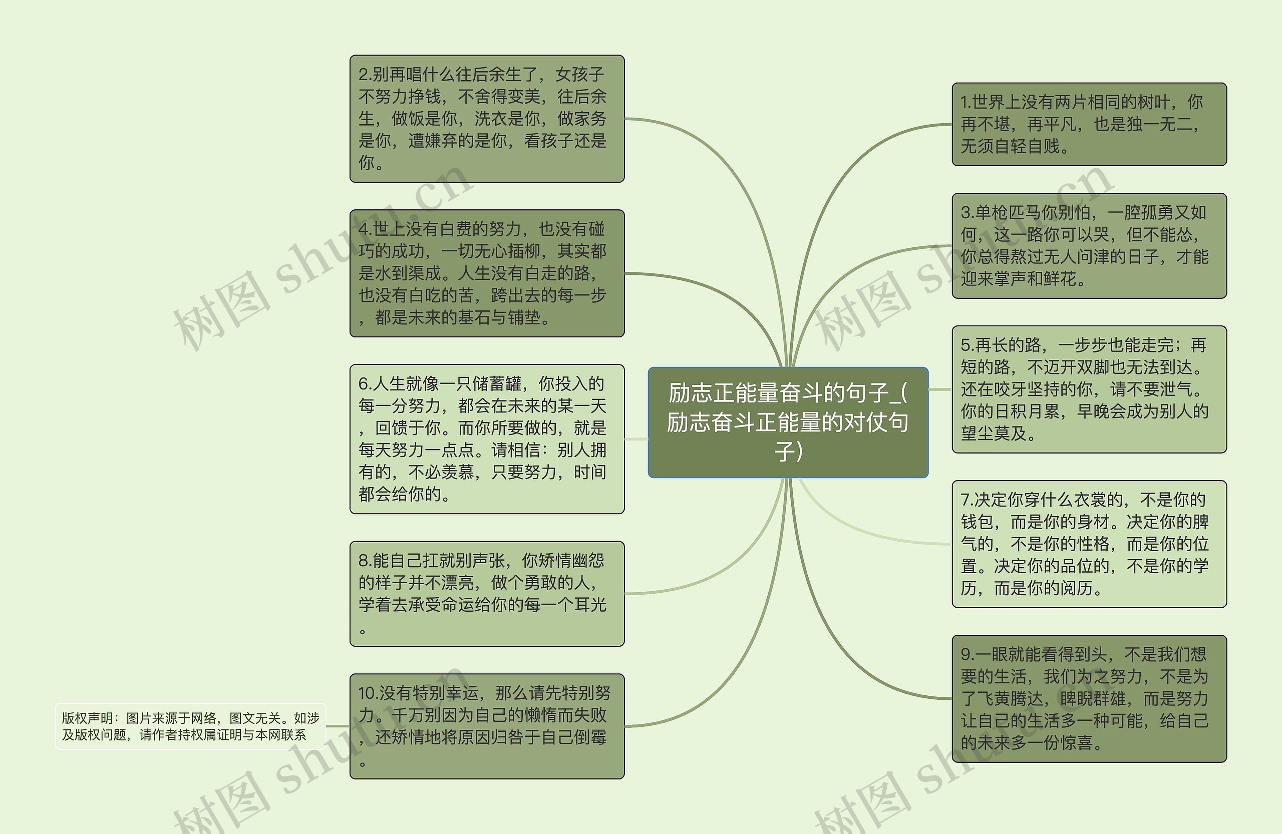 励志正能量奋斗的句子_(励志奋斗正能量的对仗句子)