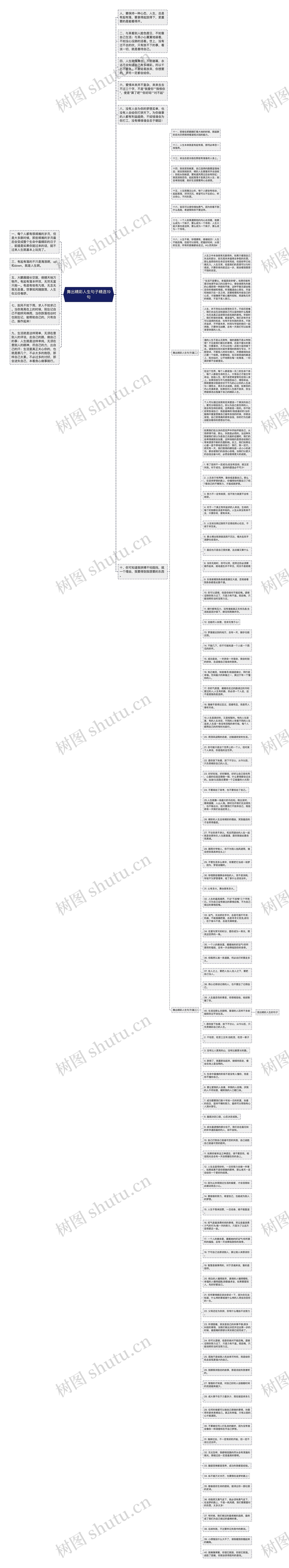 舞出精彩人生句子精选19句