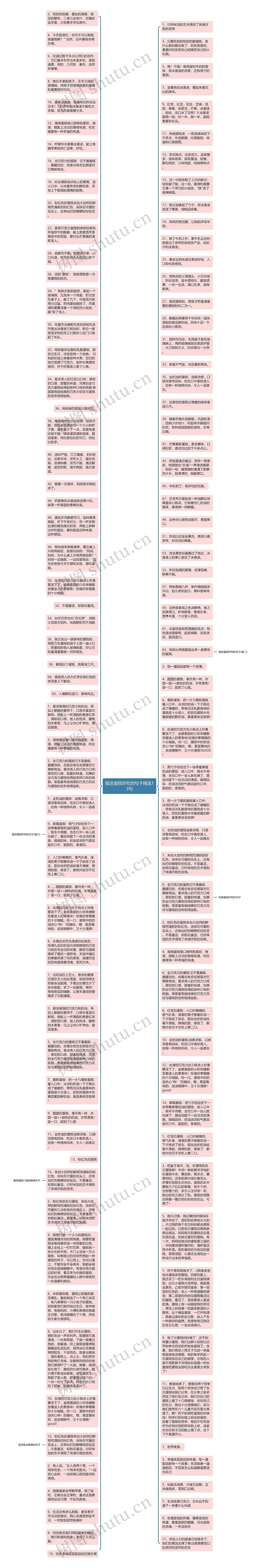 描述蛋糕好吃的句子精选13句思维导图