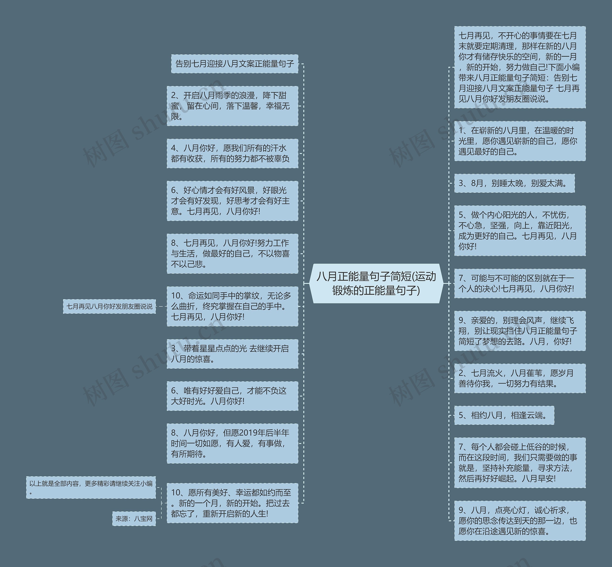 八月正能量句子简短(运动锻炼的正能量句子)