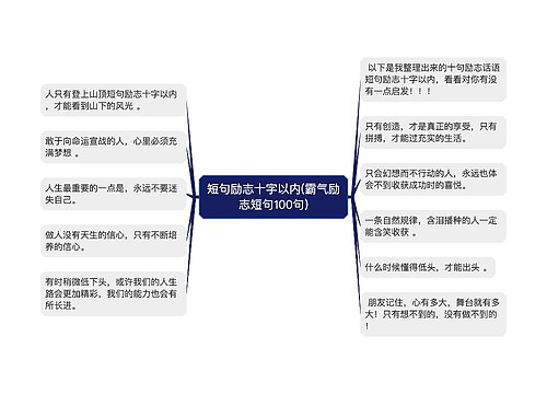 短句励志十字以内(霸气励志短句100句)