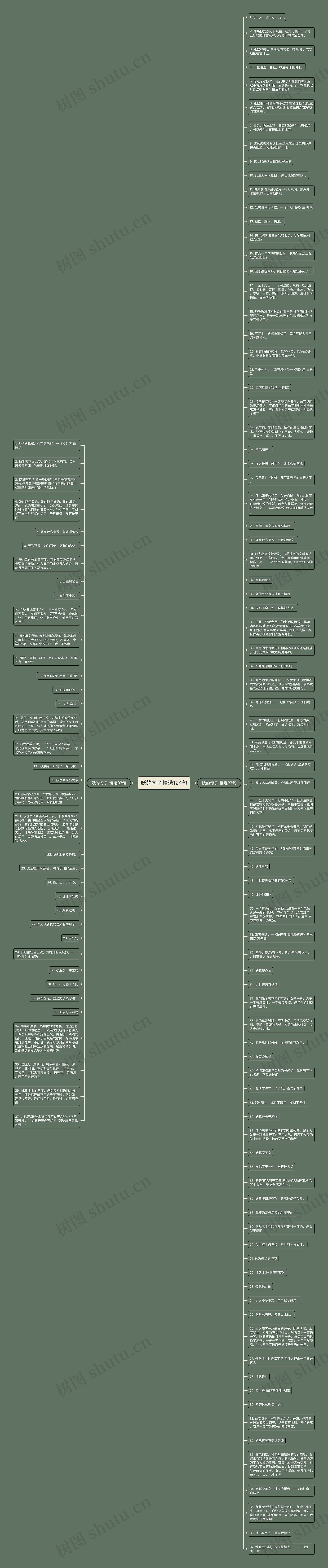 妖的句子精选124句思维导图