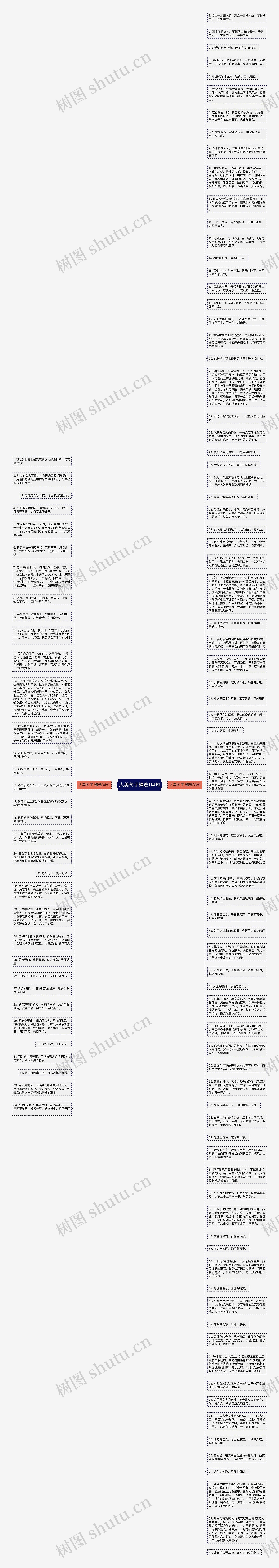 人美句子精选114句思维导图