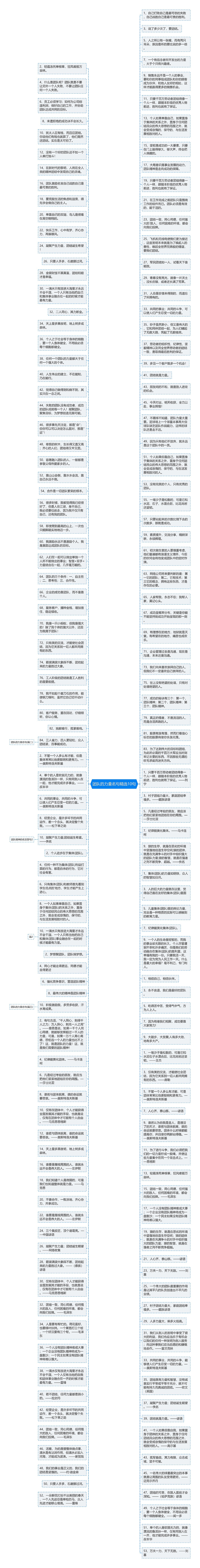 团队的力量名句精选10句思维导图