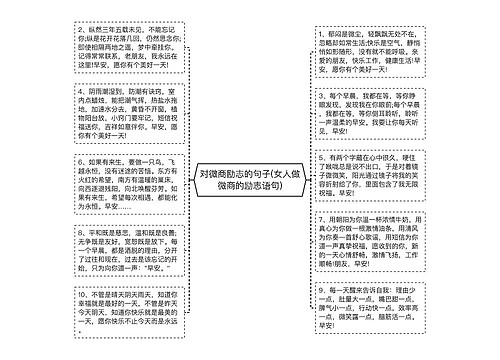 对微商励志的句子(女人做微商的励志语句)