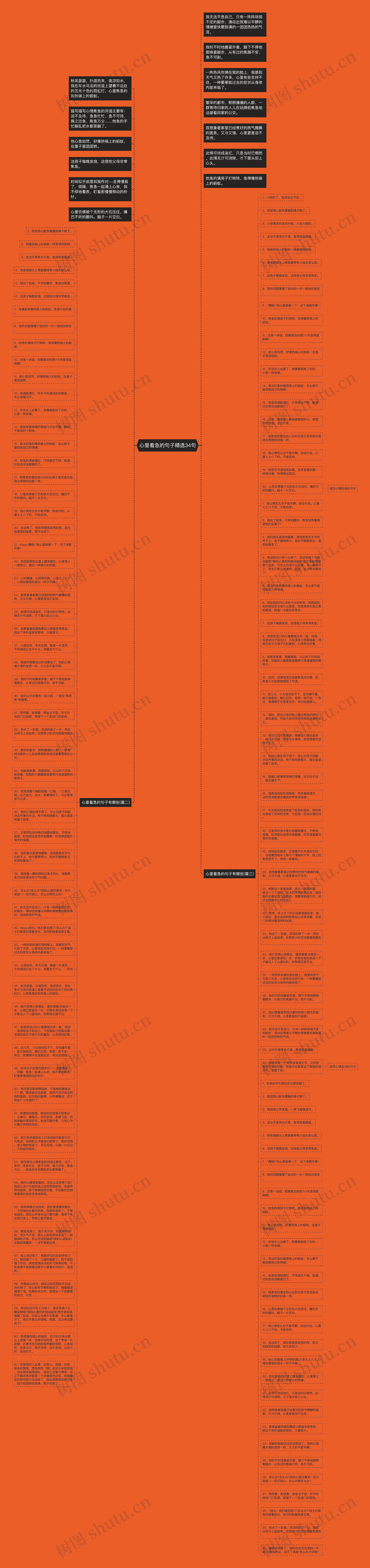 心里着急的句子精选34句思维导图