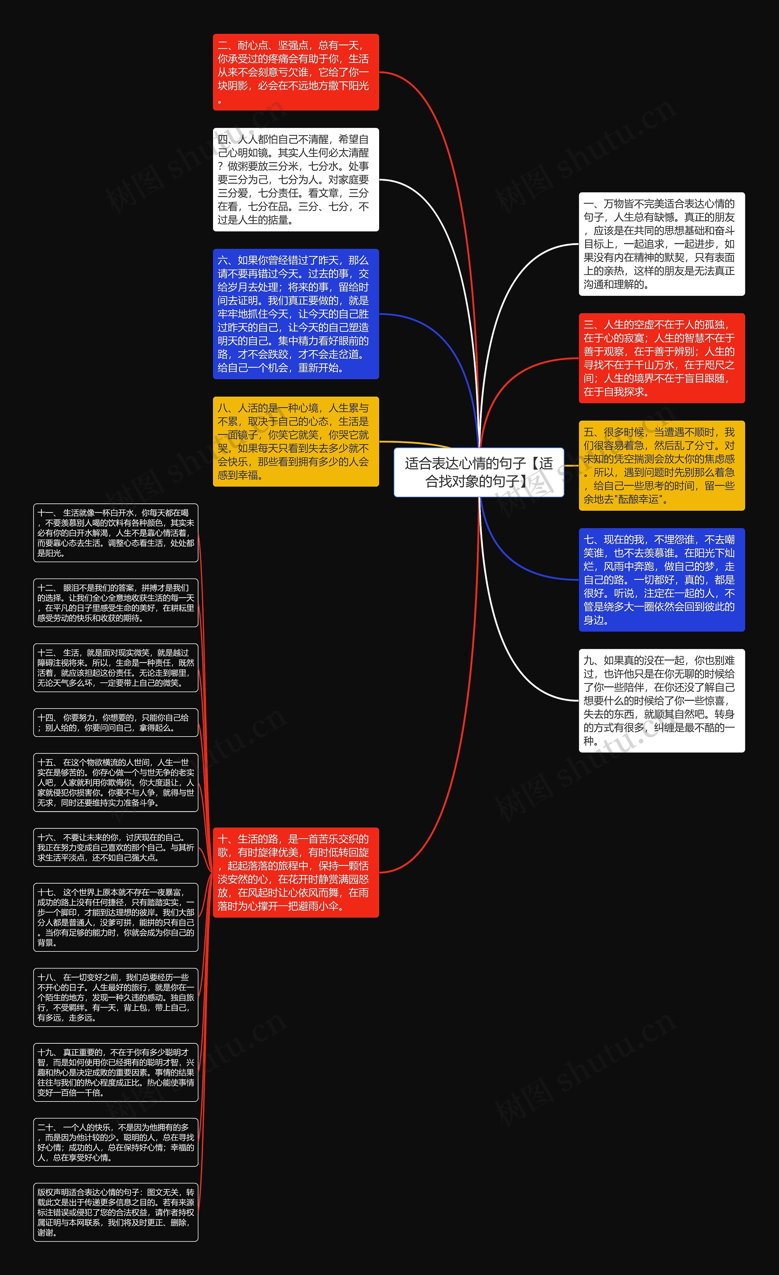 适合表达心情的句子【适合找对象的句子】