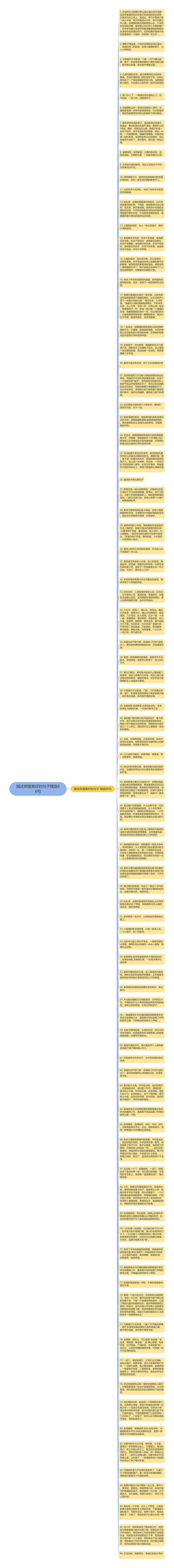 描述房屋美好的句子精选86句