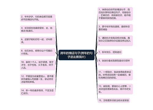 跨年的情话句子(跨年的句子朋友圈图片)