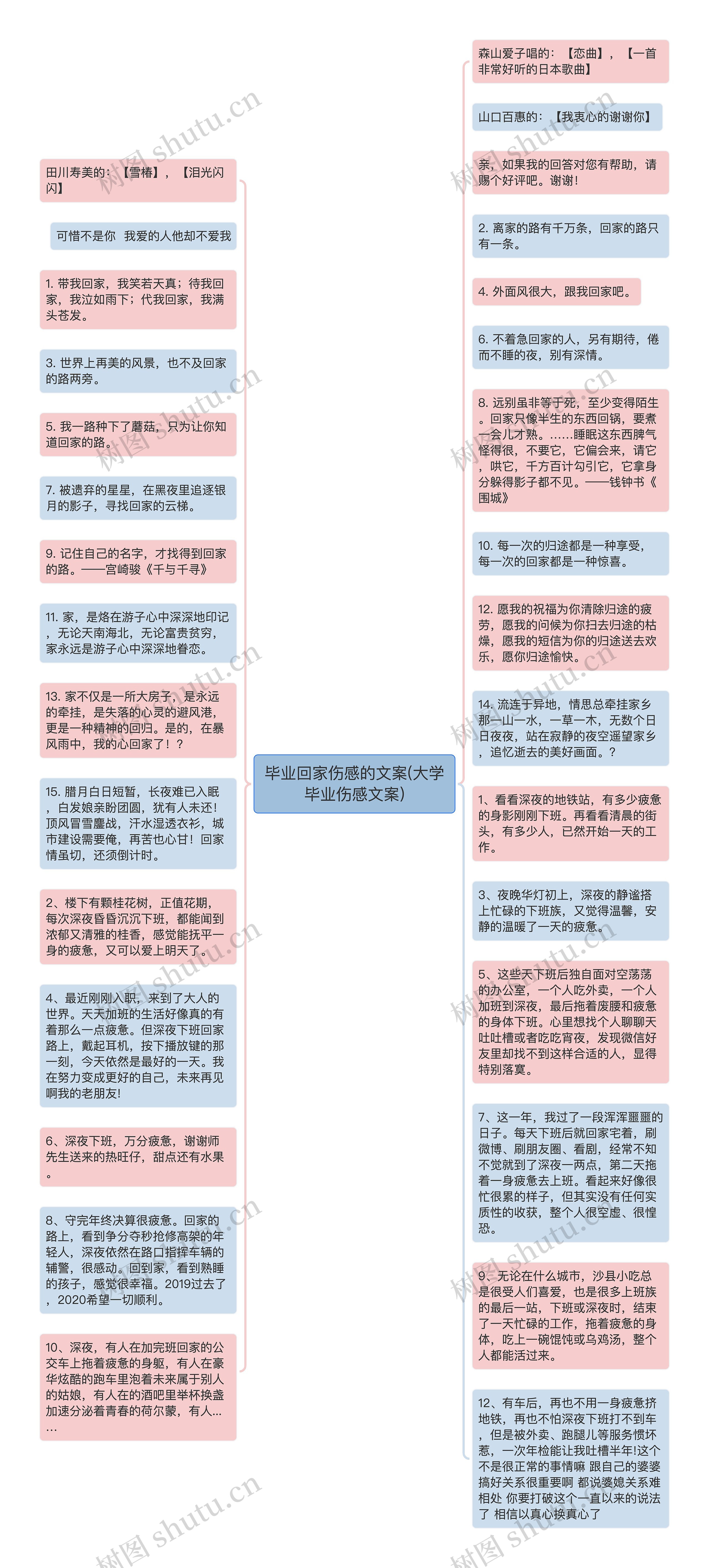 毕业回家伤感的文案(大学毕业伤感文案)