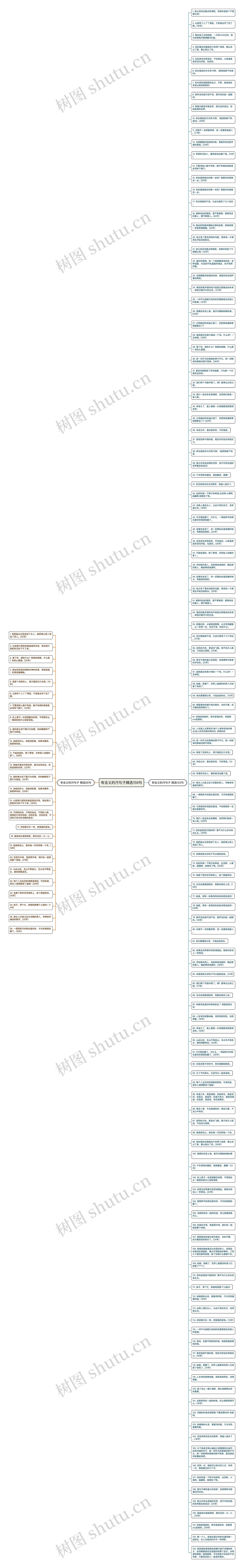 有含义的污句子精选159句思维导图高清图 有含义的污句子精选159句思维导图