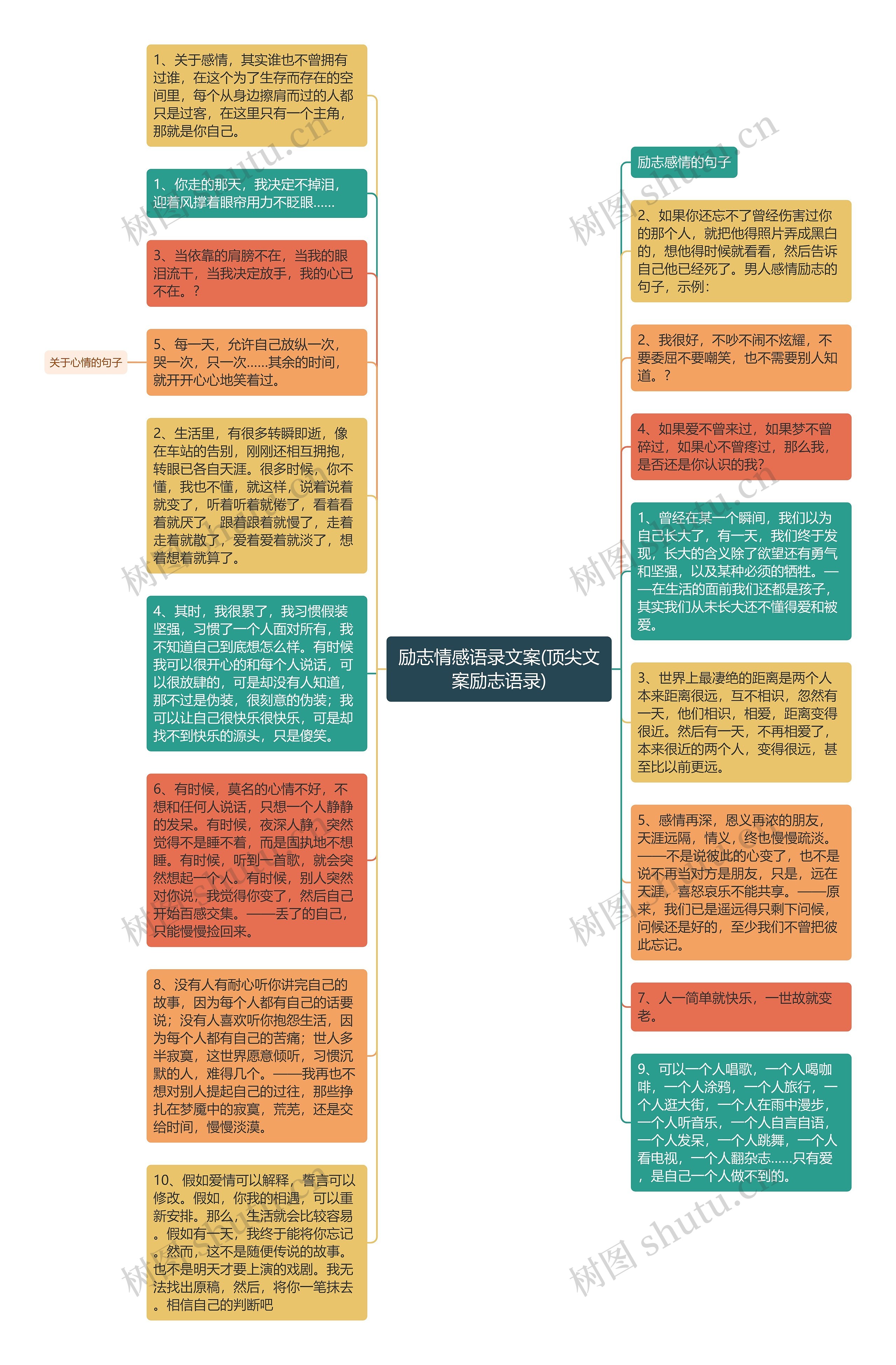 励志情感语录文案(顶尖文案励志语录)