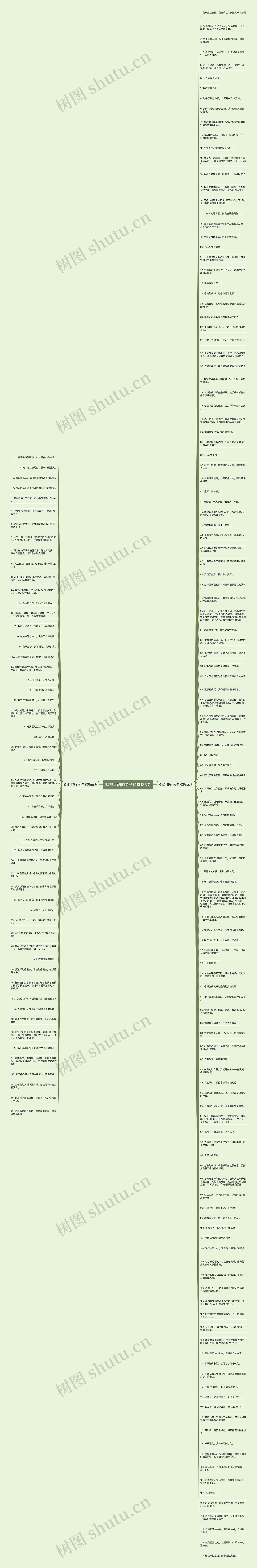 超拽冷酷的句子精选183句思维导图