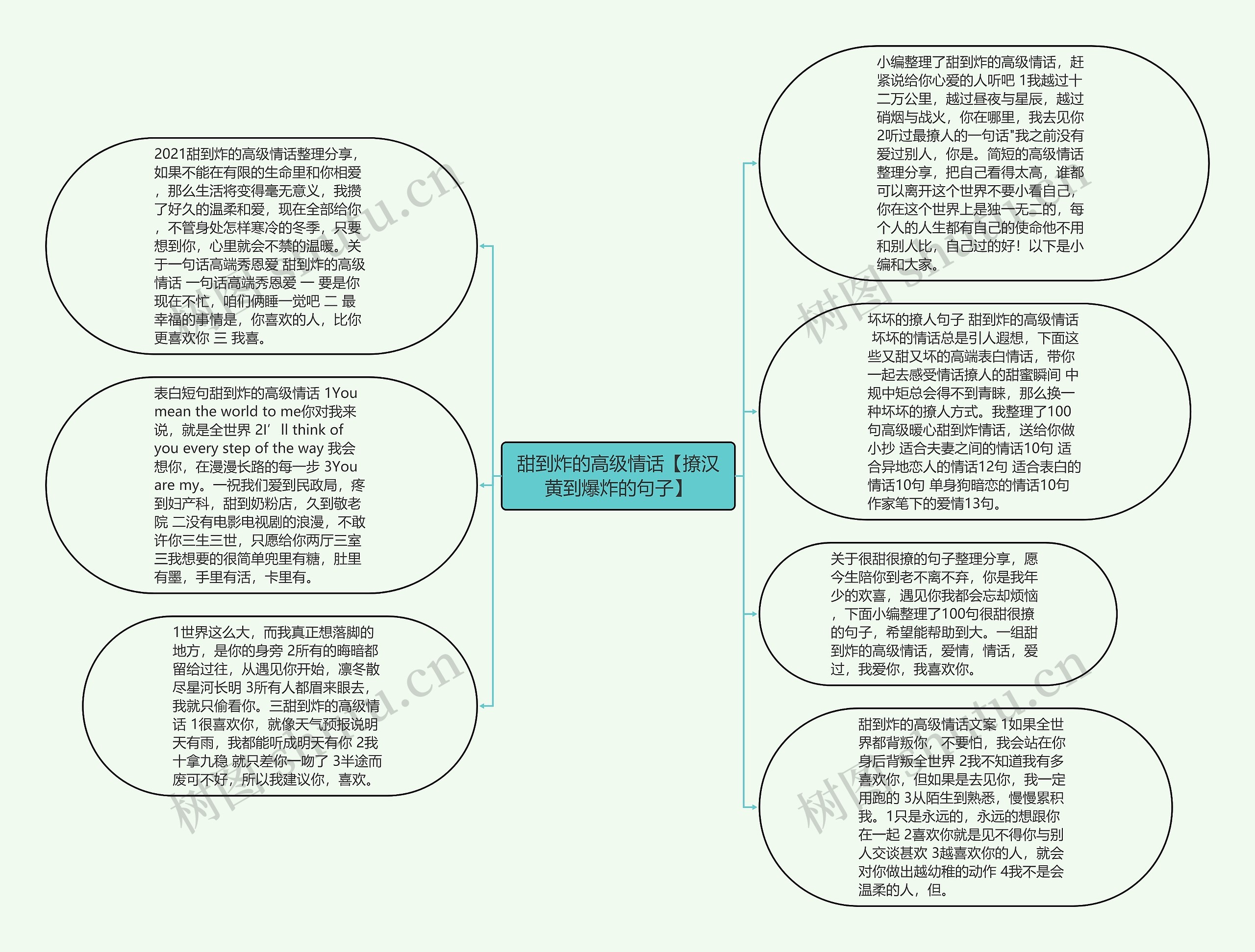 甜到炸的高级情话【撩汉黄到爆炸的句子】