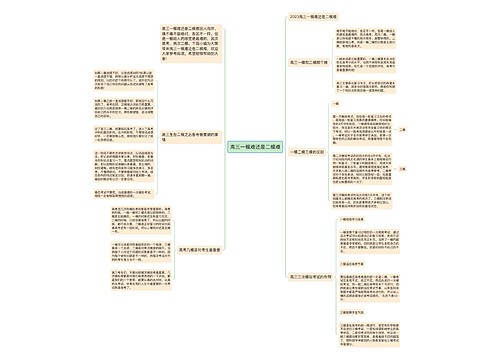 高三一模难还是二模难