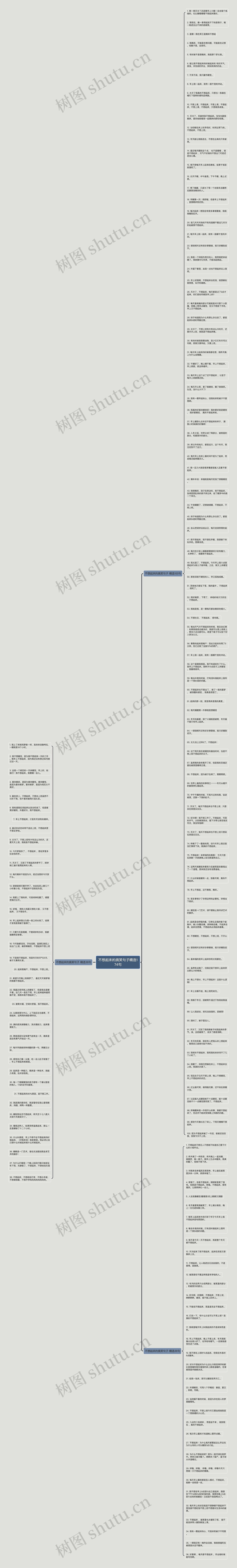 不想起床的搞笑句子精选174句思维导图