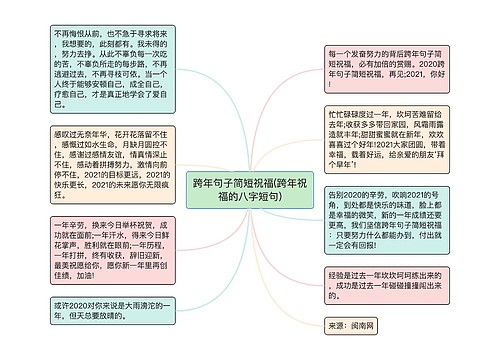 跨年句子简短祝福(跨年祝福的八字短句)