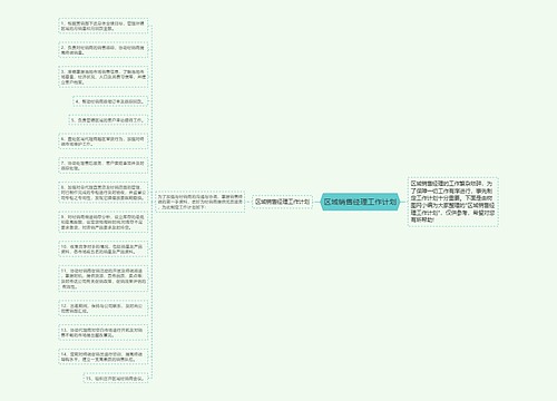 区域销售经理工作计划