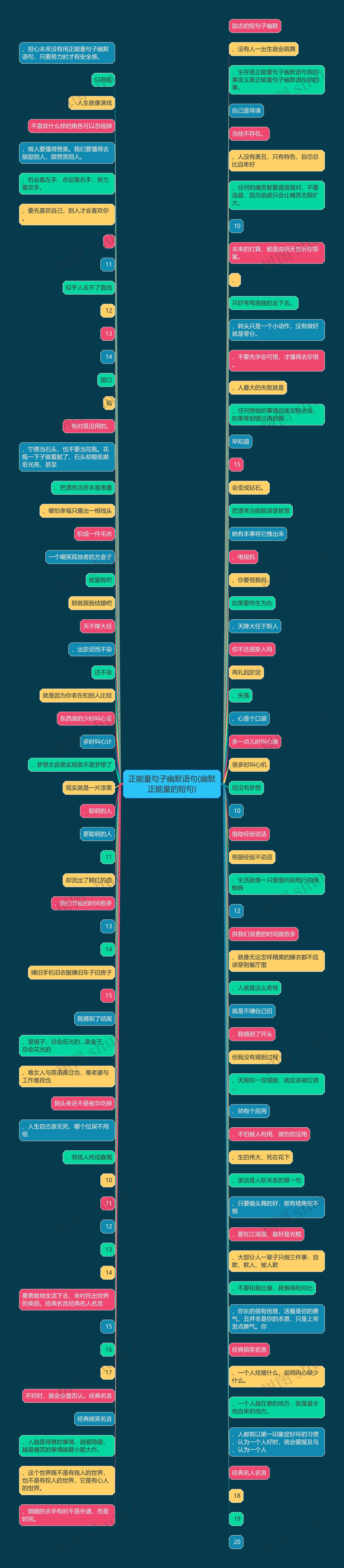 正能量句子幽默语句(幽默正能量的短句) 正能量句子幽默语句(幽默正能量的短句)