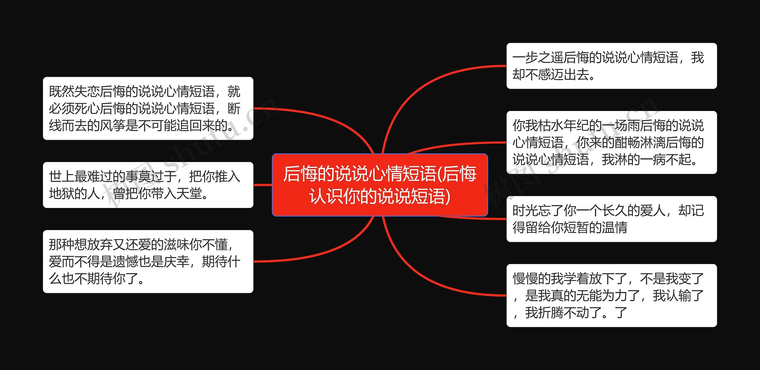 后悔的说说心情短语(后悔认识你的说说短语) 后悔的说说心情短语(后悔认识你的说说短语)