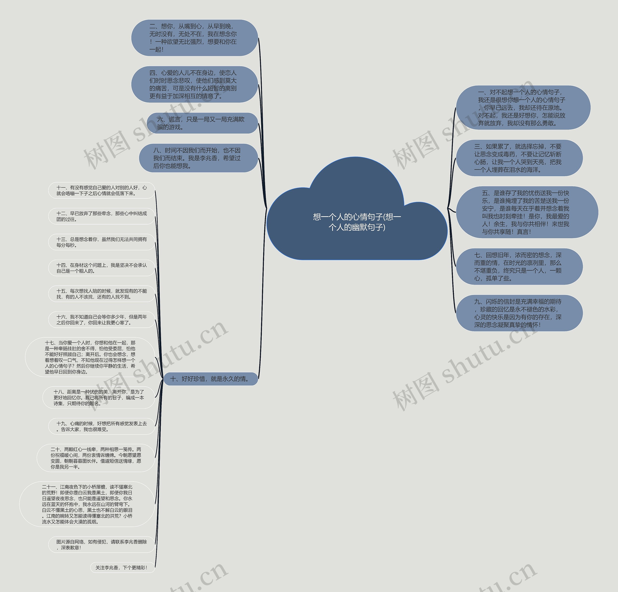 想一个人的心情句子(想一个人的幽默句子)思维导图