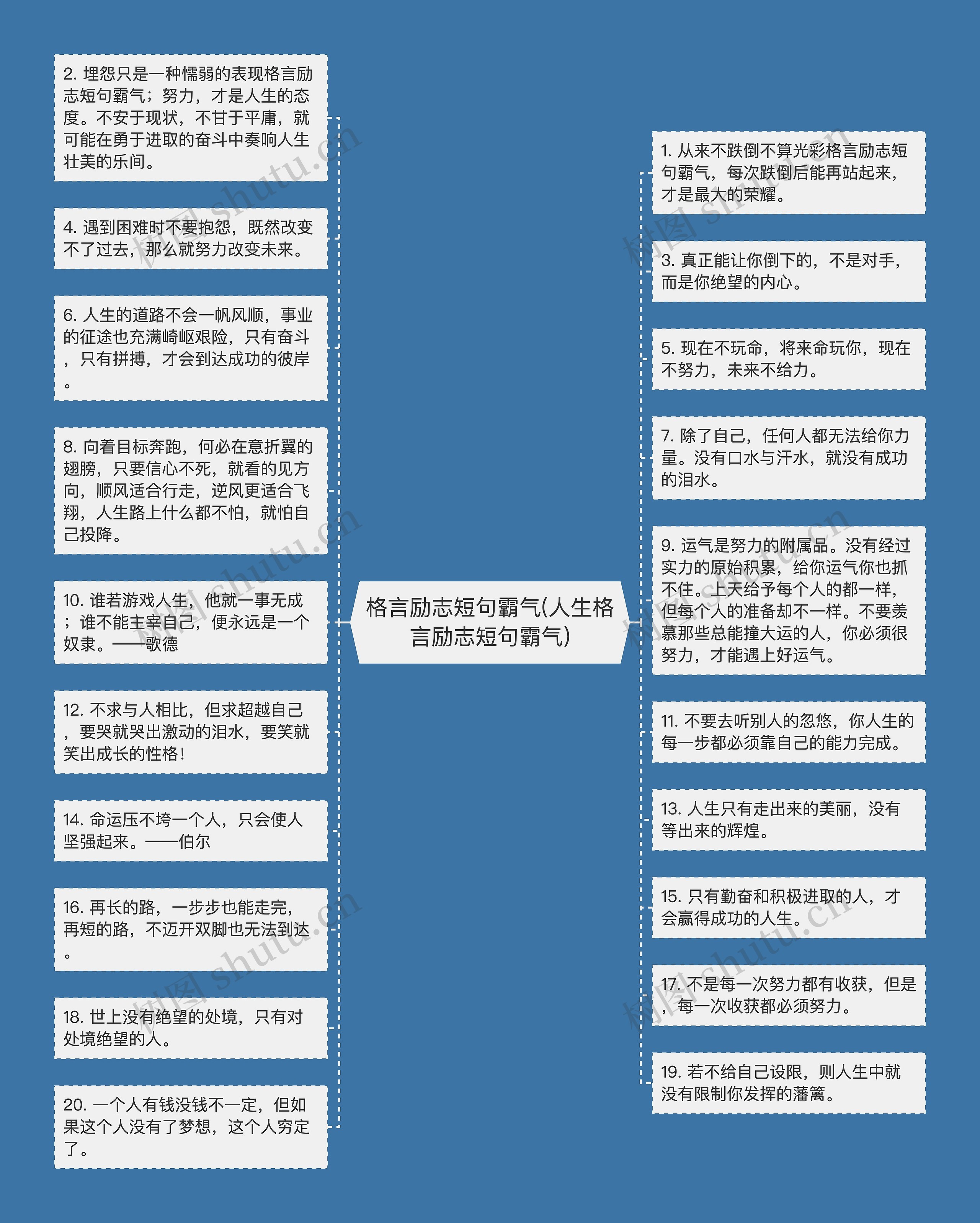 格言励志短句霸气(人生格言励志短句霸气)