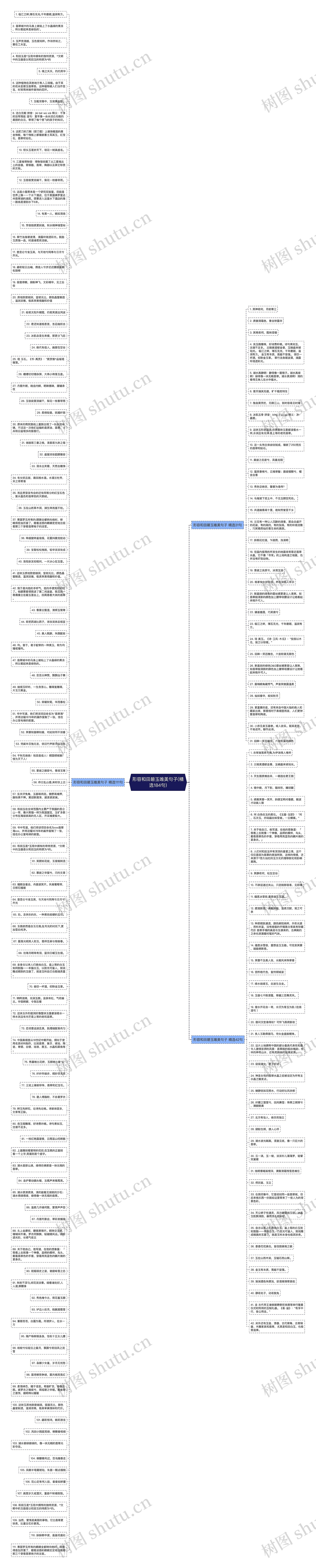 形容和田碧玉唯美句子(精选184句)思维导图