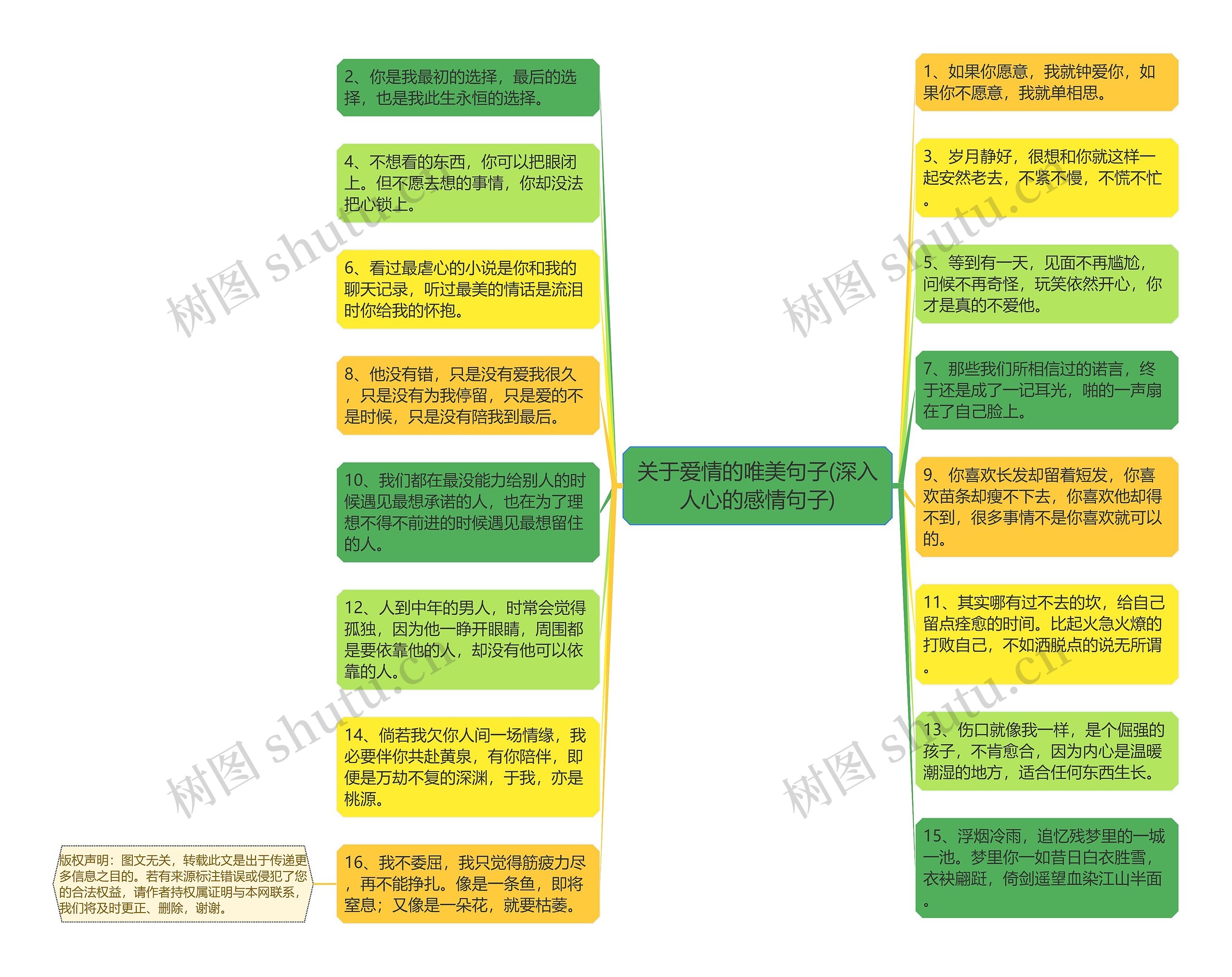 关于爱情的唯美句子(深入人心的感情句子)