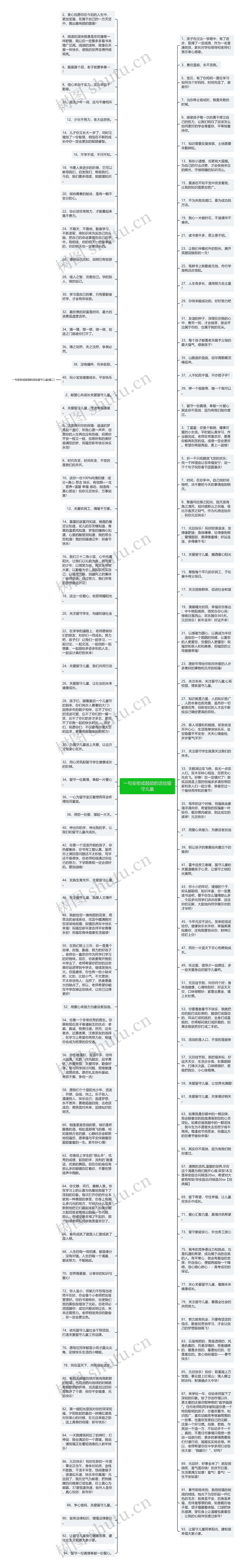 一句安慰或鼓励的话给留守儿童思维导图