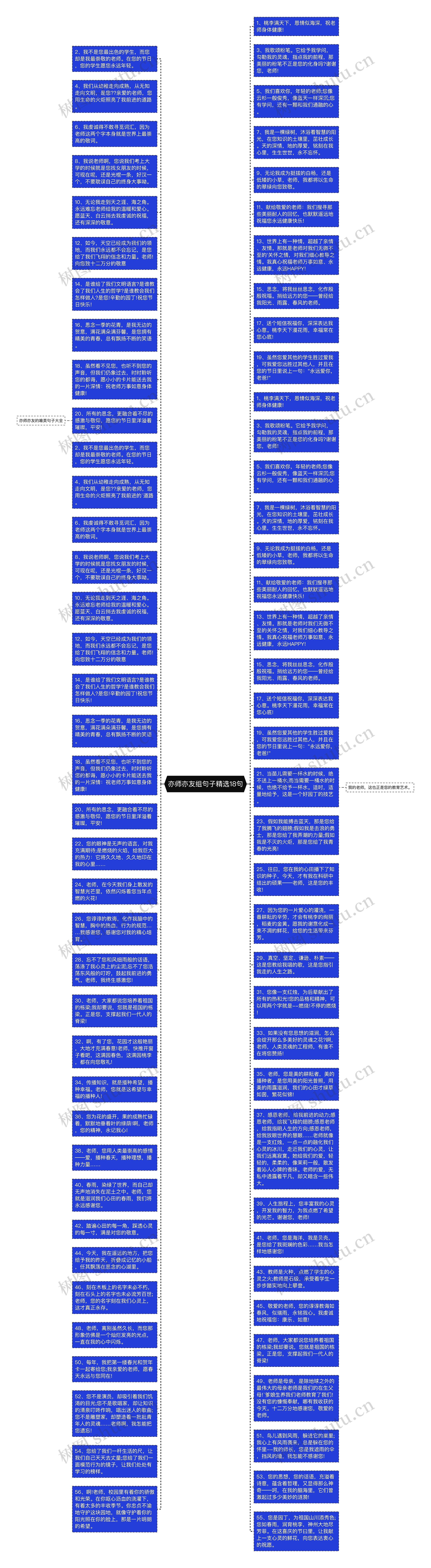亦师亦友组句子精选18句