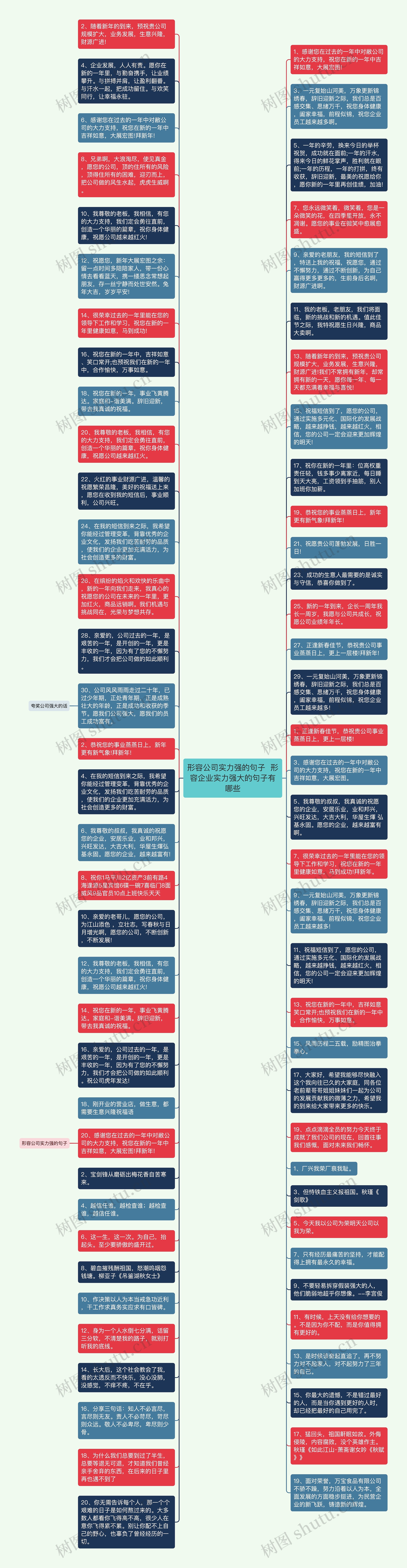 形容公司实力强的句子  形容企业实力强大的句子有哪些