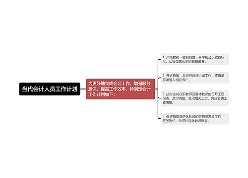 当代会计人员工作计划