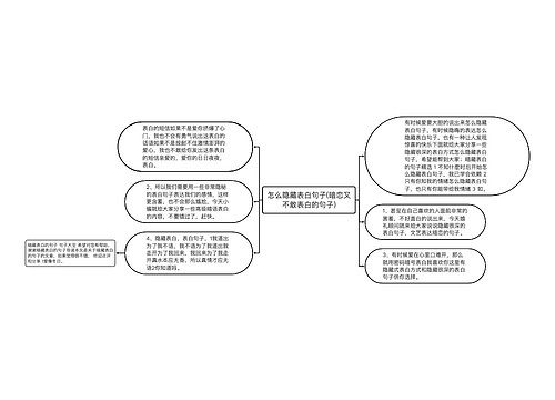 怎么隐藏表白句子(暗恋又不敢表白的句子)