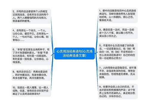 心灵鸡汤经典语句(心灵鸡汤经典语录文章)