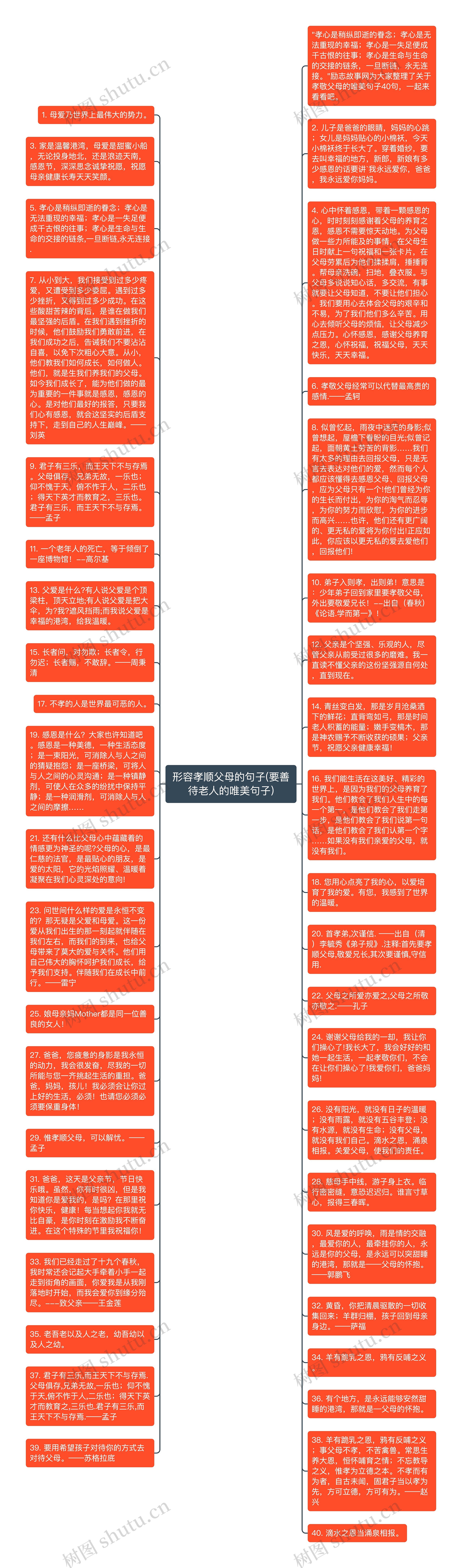 形容孝顺父母的句子(要善待老人的唯美句子)