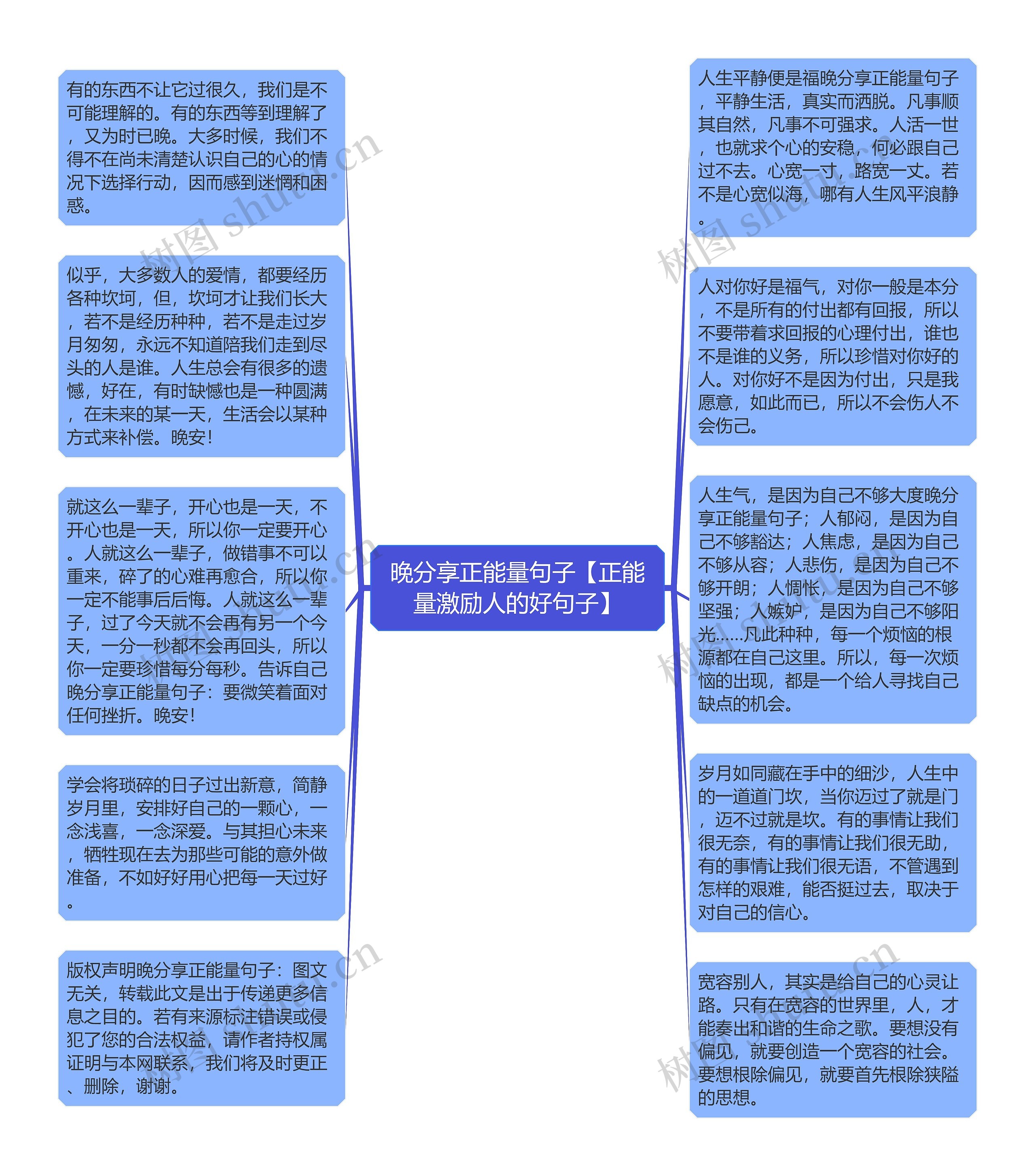 晚分享正能量句子【正能量激励人的好句子】