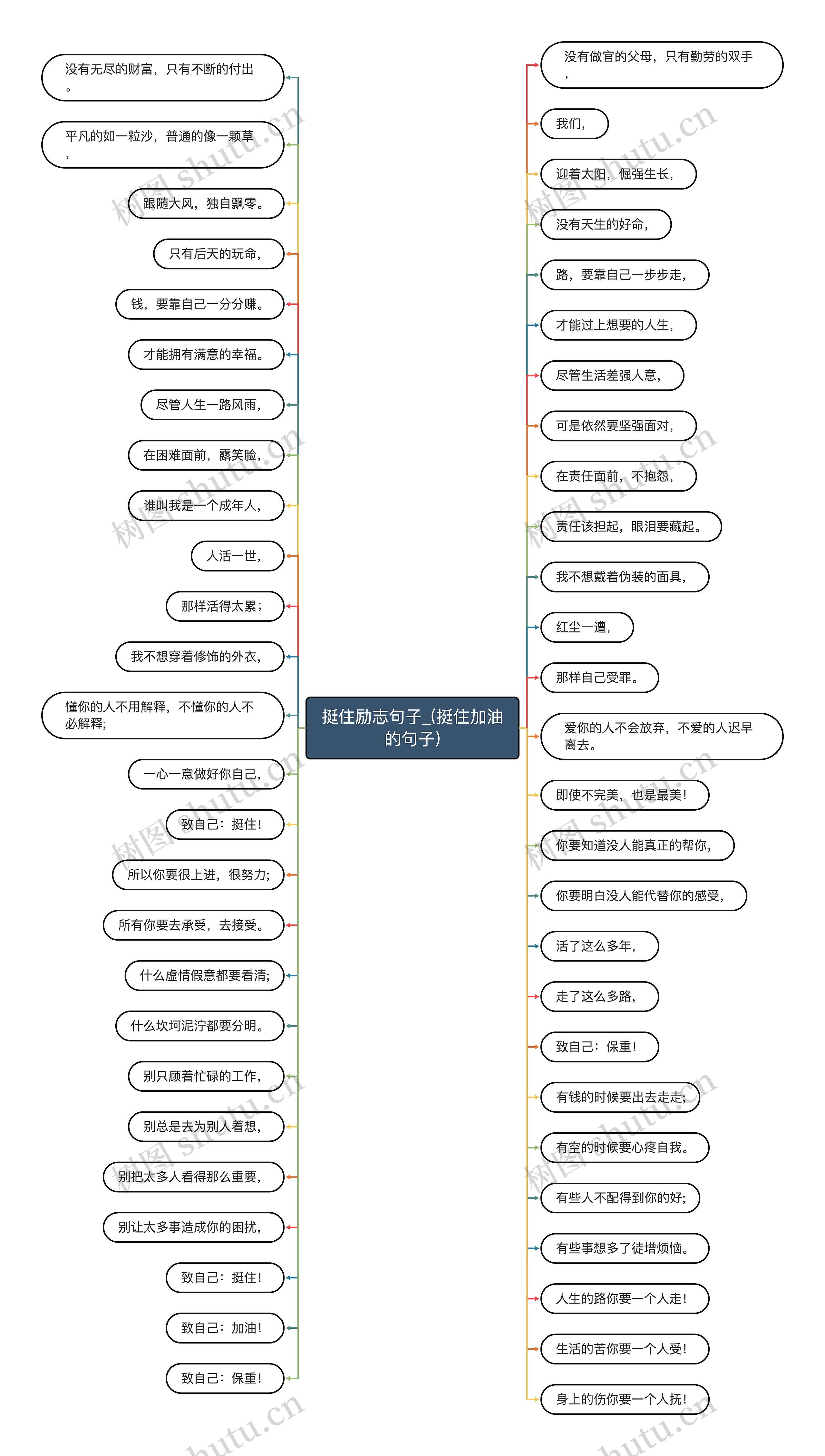 挺住励志句子_(挺住加油的句子)