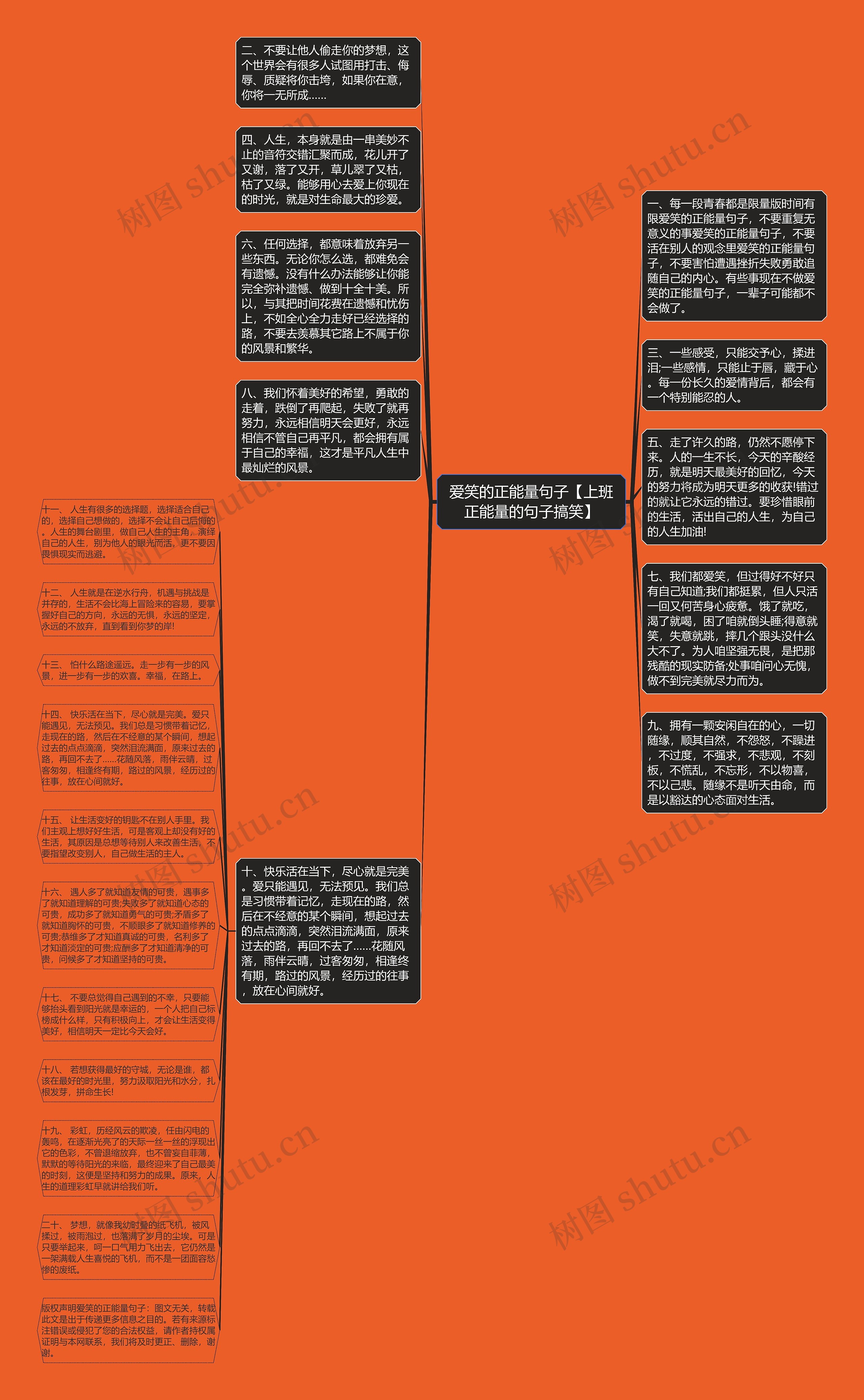 爱笑的正能量句子【上班正能量的句子搞笑】思维导图