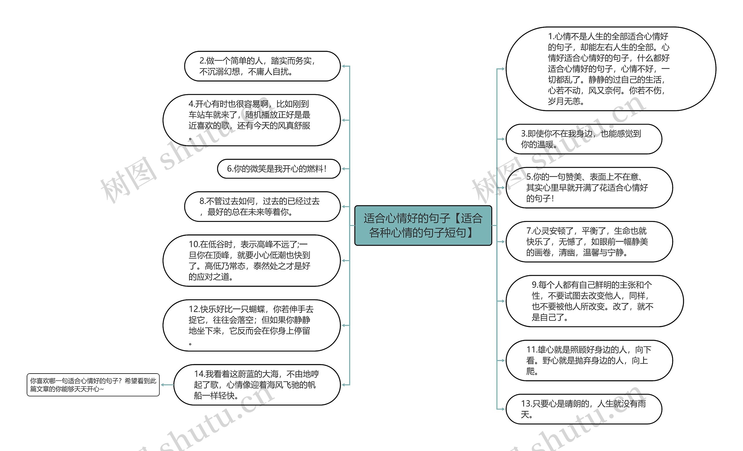 适合心情好的句子【适合各种心情的句子短句】