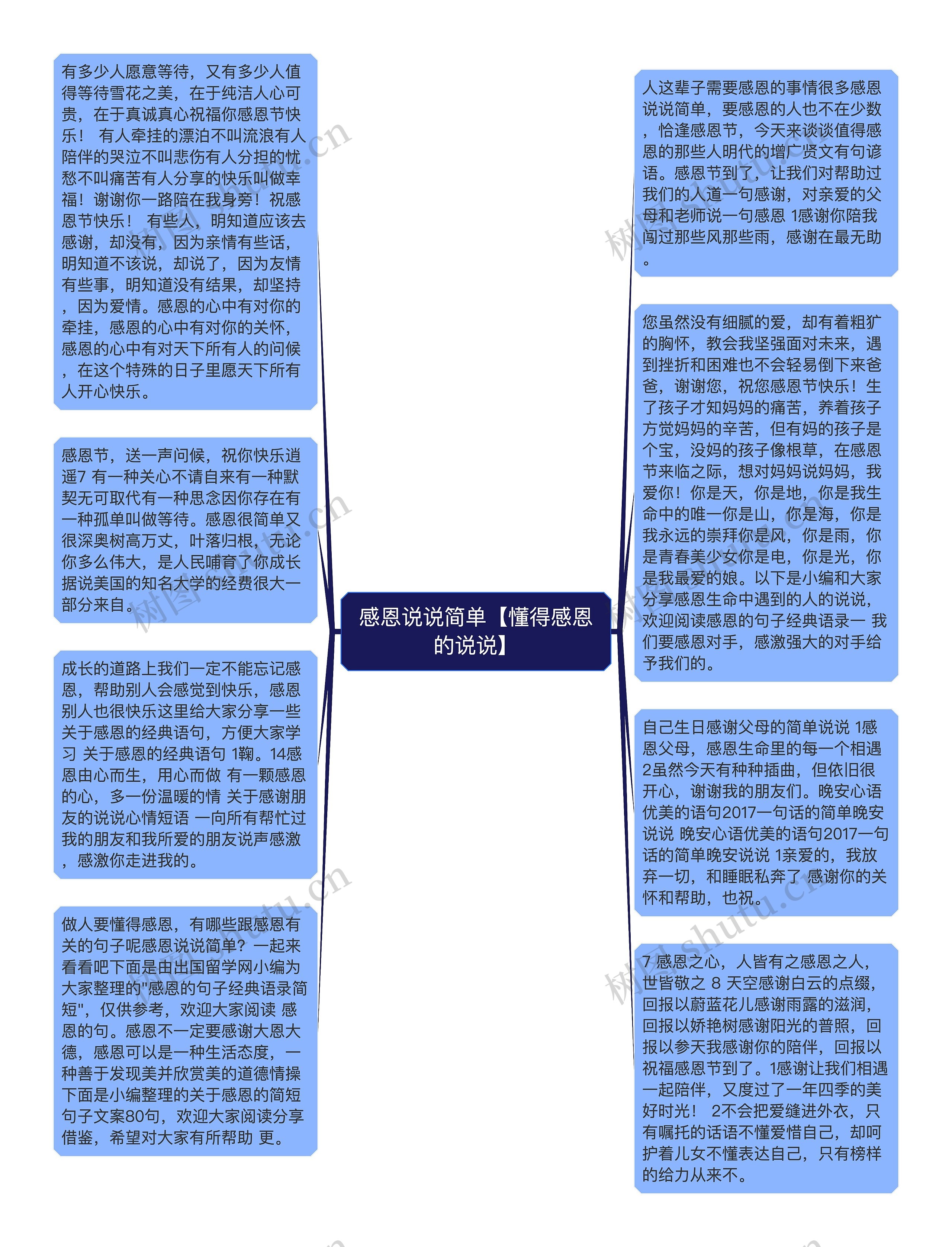 感恩说说简单【懂得感恩的说说】思维导图