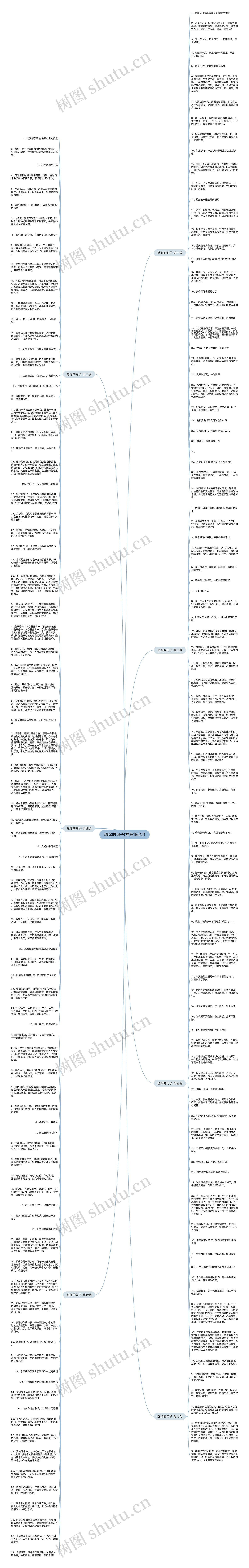 想你的句子(推荐185句)思维导图
